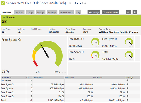 WMI Free Disk Space (Multi Disk) Sensor WMI Free Disk Space (Multi Disk) Sensor
